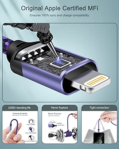 MFI Certified iPhone Charger for iPhone and iPad