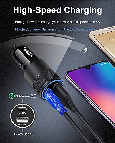 Dual Port USB C Car Charger for iPhone, Samsung, and more